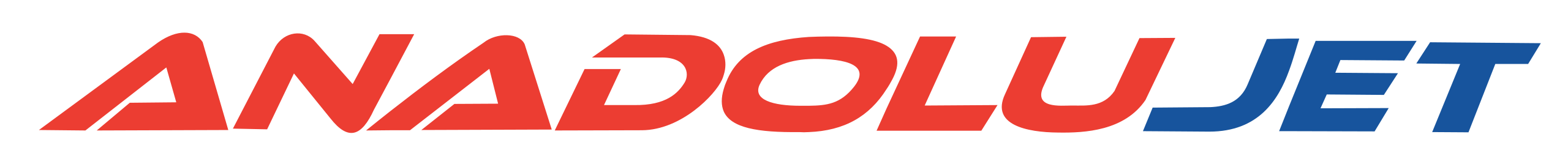 AJet (AnadoluJet) logo