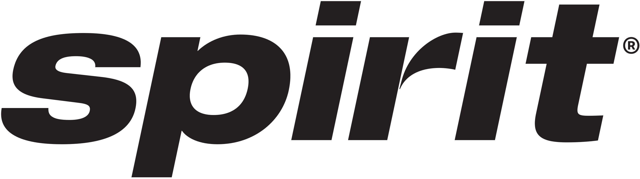 Spirit Airlines logo